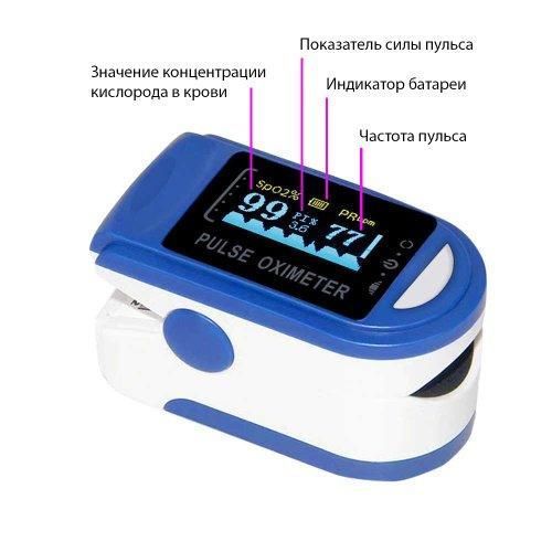 Пульсоксиметр для измерения уровня кислорода в крови CMC 50C с цветным дисплеем